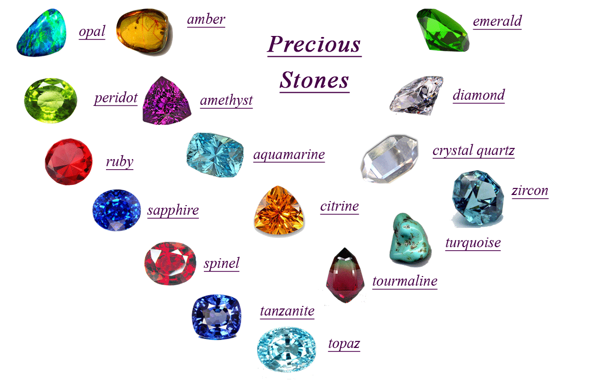 Il significato e l'utilizzo delle pietre preziose nella